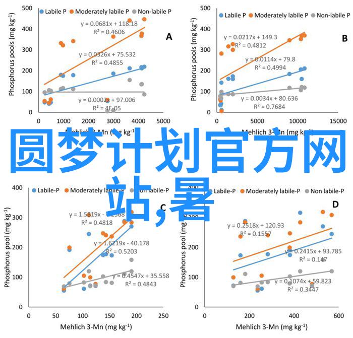 如何让男生发健身照片时恢复自信