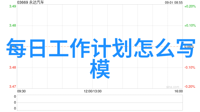 张帅形体有氧运动塑造完美体态的秘密武器